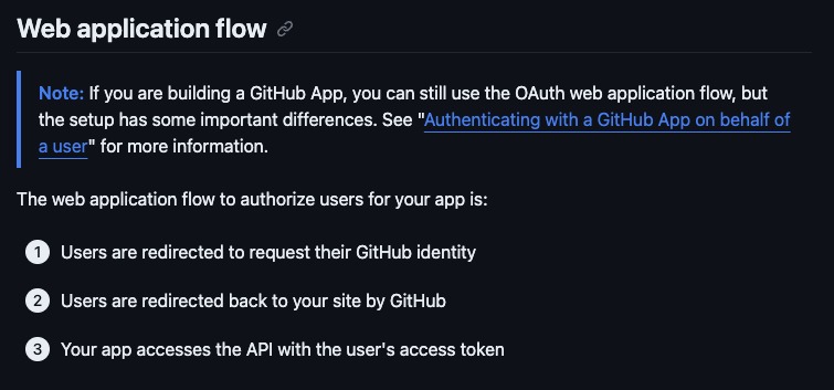Github Flow